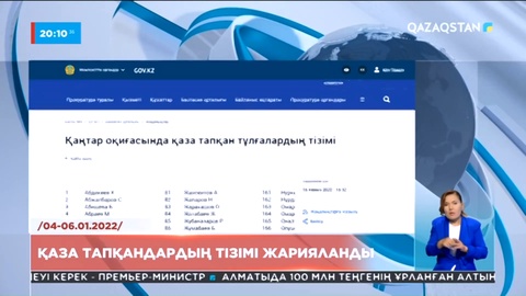 Бас прокуратура қаңтар оқиғасы кезінде қайтыс болғандардың тізімін жариялады