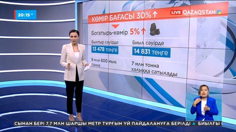 Елде жыл соңына қарай көмірдің құны 30%-ға қымбаттауы мүмкін