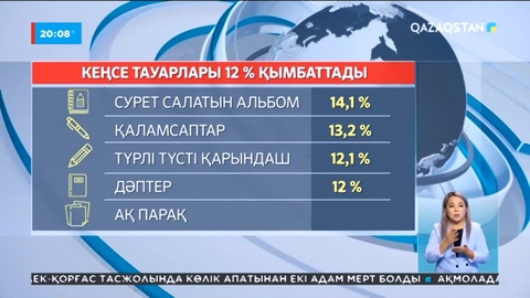 Еліміздегі кеңсе тауарлары 12 пайызға қымбаттады