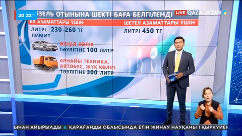 Елімізде дизель отынына шекті баға белгіленді