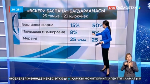 25 тамызда «Әскери баспана» бағдарламасына өтініш қабылдау басталады