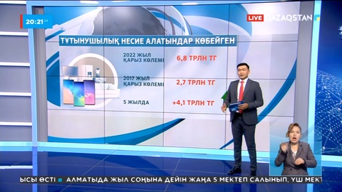 Елімізде тұтынушылық несие алушылар көбейген