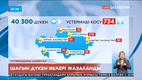 Азық-түлік бағасына үстемақы қосқан дүкен иелері жауапқа тартылады