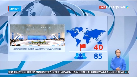 Хронология: Әлемдік және дәстүрлі діндер лидерлерінің съезі