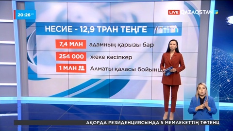 Халықтың банктер мен өзге қаржы ұйымдарына қарызы 12 трлн теңгеден асты