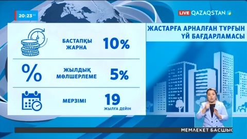Елде жаңа тұрғын үй бағдарламасының жобасы әзірленді