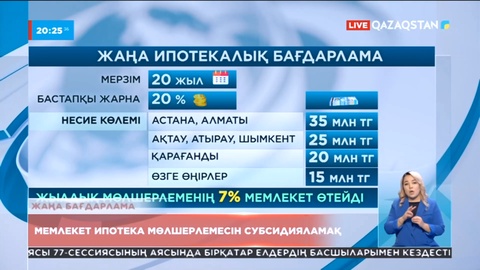 Қазақстанда жаңа ипотекалық бағдарлама іске қосылады