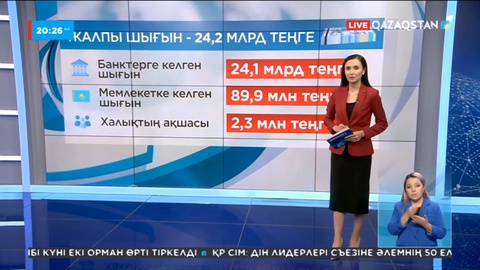 Алаяқтық: Банк өкілдері қызметін асыра пайдаланғаны үшін жауапқа тартылды