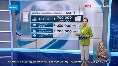 Бұдан былай қанттың зауыттағы бағасы 460 теңгеден аспайды