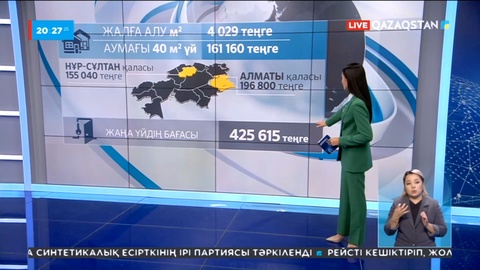 Елімізде тұрғын үй жалдау ақысы бір айда шаршы метріне 4 мың теңгеге қымбаттады