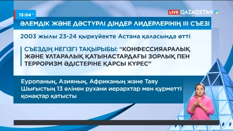 Әлемдік және дәстүрлі діндер съезі: Хронология
