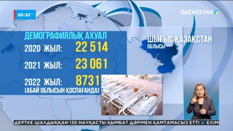 ШҚО-да бала туу көрсеткіші артты