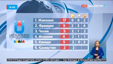 Универсиада-2023: Ел қоржыны тағы бір алтынмен толықты