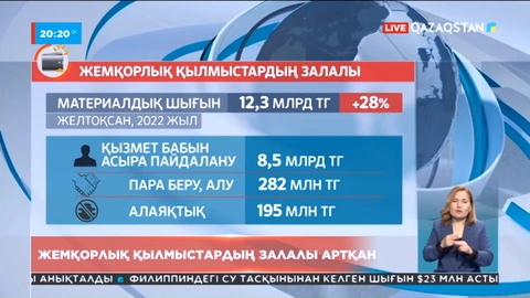 Жемқорлық қылмыстардан болатын экономикалық залал көлемі күрт артқан
