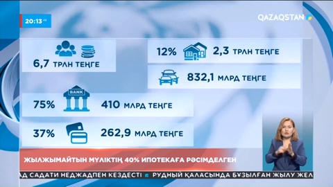 Заңды тұлғалардың қаржы ұйымдары алдындағы берешегі 36 трлн теңге