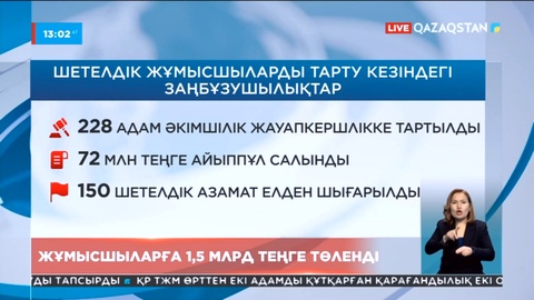 Былтыр 68 кәсіпорын жұмысшыларға 1,5 млрд теңге қарызын өтеді - Бас прокуратура