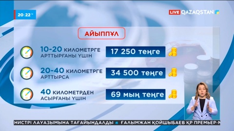 Елімізде бірқатар әлеуметтік төлемдер мөлшері өсті