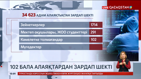 Елімізде 100-ден аса кәмелетке толмағандар алаяқтықтың құрбаны болды
