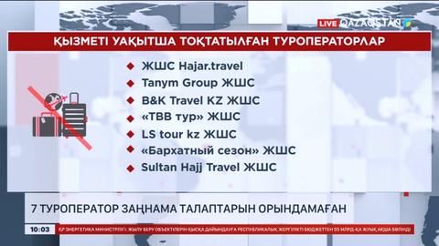 7 туроператор заңнама талаптарын орындамаған