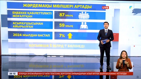 Елімізде әлеуметтік екі жәрдемақының мөлшері артады