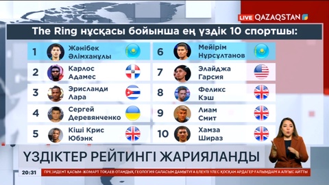 Жәнібек Әлімханұлы Головкинді ығыстырып, рейтингіде көш бастады