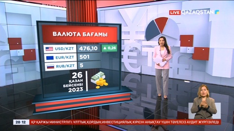 АҚШ валютасы нығая түсті