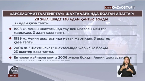 Костенкодағы апат: Оқиға хронологиясы