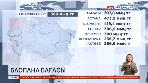 Қазан айында екінші деңгейлі баспаналардың бағасы сәл арзандаған