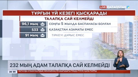 Елімізде тұрғын үй кезегі қысқармақ