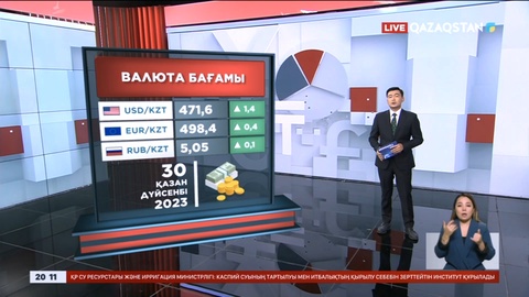 Қор биржасындағы саудада доллар қымбаттай түсті