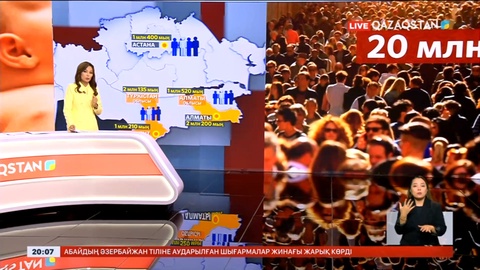 Келесі айда Қазақстан халқының саны 20 млн-ға жетеді