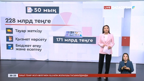 Мемлекеттік сатып алу саласында заңбұзушылықтар азаймай тұр