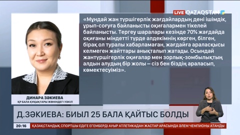 Д.Зәкиева: Биыл елде 25 бала қайтыс болды, алтауы жақындарының қолынан қаза тапқан