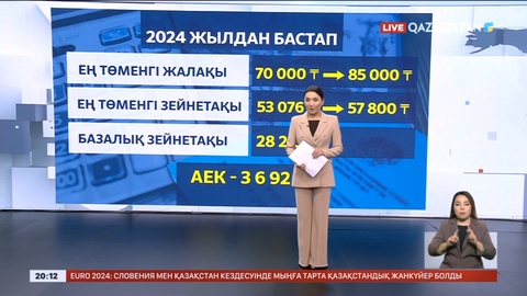 Қазақстанда ең төменгі жалақы мен зейнетақы мөлшері өзгереді