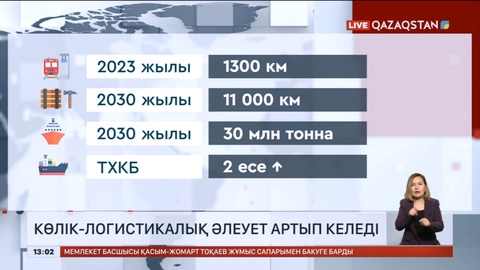 Үш жылда жаңадан 1300 шақырым теміржол пайдалануға беріледі