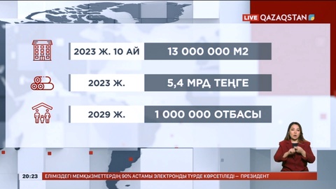 Биыл елімізде 13 млн шаршы метр баспана салынды
