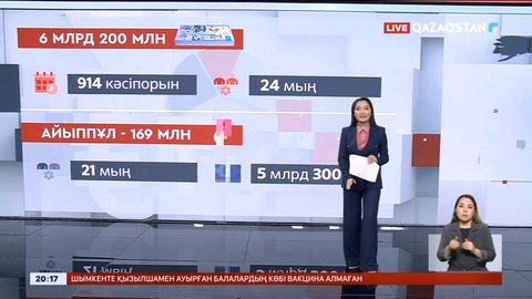 Елімізде кәсіпорындар жұмысшыларға қарыз