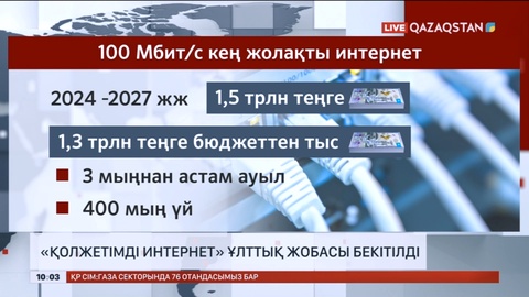 «Қолжетімді интернет» ұлттық жобасы бекітілді