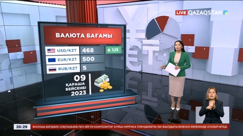 АҚШ доллары нығая түсті