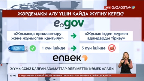 Жұмыссыз қалған азаматтар әлеуметтік көмек алады