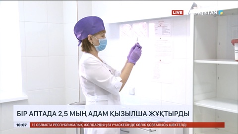 Елімізде бір аптада 2,5 мың адам қызылша жұқтырды