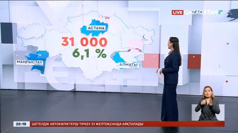 Елімізде баспанаға сұраныс азайды