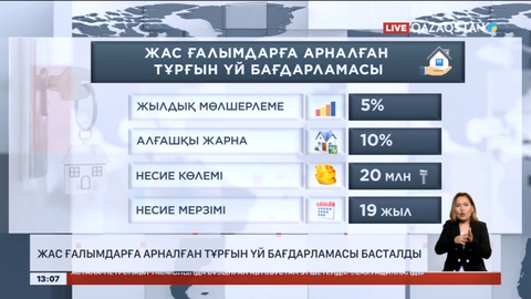Елімізде жас ғалымдарға арналған тұрғын үй бағдарламасы басталды