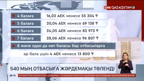 Биыл 540 мың отбасыға мемлекеттен жәрдемақы төленді – министрлік