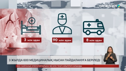 Елімізде 3 жылда 600 медициналық нысан пайдалануға беріледі