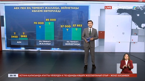 Келер жылы АЕК пен ең төменгі жалақы, зейнетақы көлемі көтеріледі