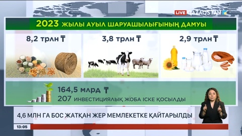 4,6 млн га бос жатқан жер мемлекетке қайтарылды