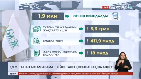 1,9 млн астам азамат зейнетақы қорынан ақша алды