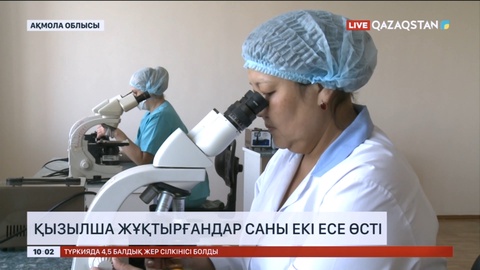 Ақмола облысында қызылша жұқтырғандар саны екі есе өсті