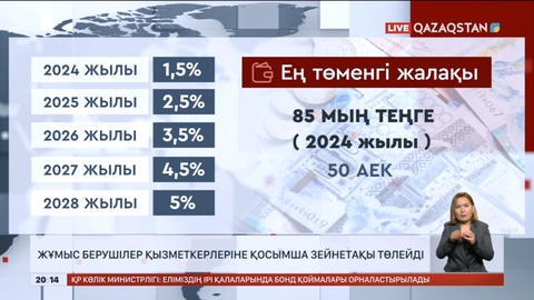 Келер жылдан бастап жұмыс берушілер қызметкерлеріне қосымша зейнетақы төлейді
